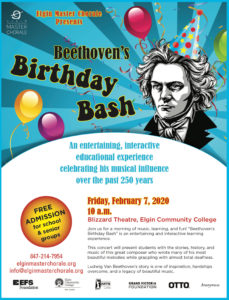 Beethoven's Birthday Bash